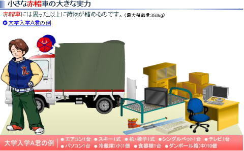赤帽車標準荷台でもこれだけ積めますが、当社赤帽成田市引越専用車なら1.5倍ほど多くの荷物が積めます。